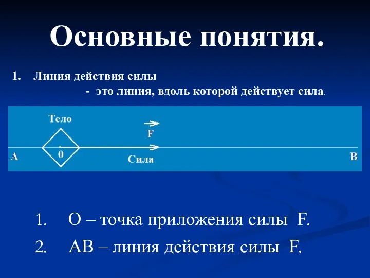 Основные понятия. Линия действия силы - это линия, вдоль которой действует сила.