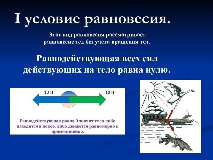 I условие равновесия. Этот вид равновесия рассматривает равновесие тел без учета вращения