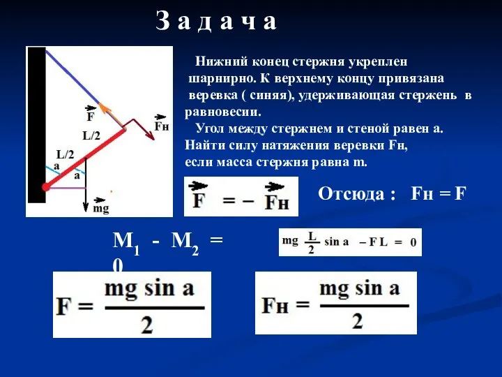 З а д а ч а Нижний конец стержня укреплен шарнирно. К