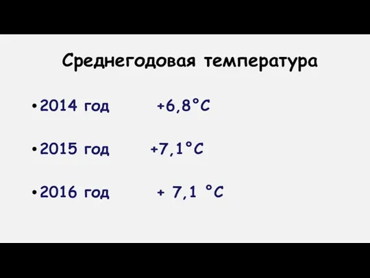 Среднегодовая температура 2014 год +6,8°С 2015 год +7,1°С 2016 год + 7,1 °С