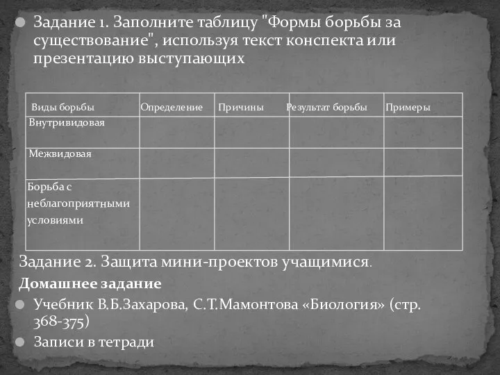 Задание 1. Заполните таблицу "Формы борьбы за существование", используя текст конспекта или