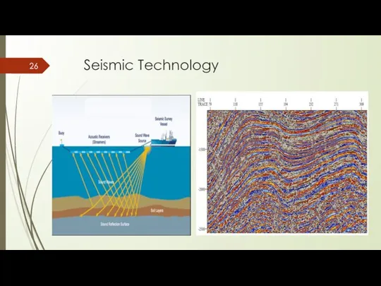 Seismic Technology