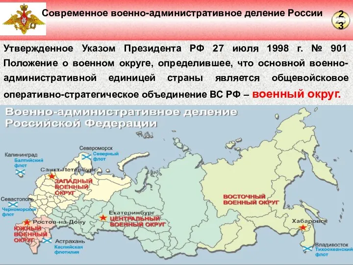 Современное военно-административное деление России Утвержденное Указом Президента РФ 27 июля 1998 г.