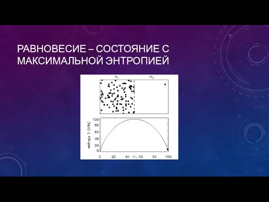 РАВНОВЕСИЕ – СОСТОЯНИЕ С МАКСИМАЛЬНОЙ ЭНТРОПИЕЙ