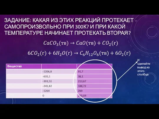 ЗАДАНИЕ: КАКАЯ ИЗ ЭТИХ РЕАКЦИЙ ПРОТЕКАЕТ САМОПРОИЗВОЛЬНО ПРИ 300К? И ПРИ КАКОЙ