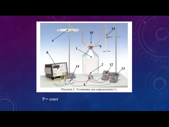 P = const