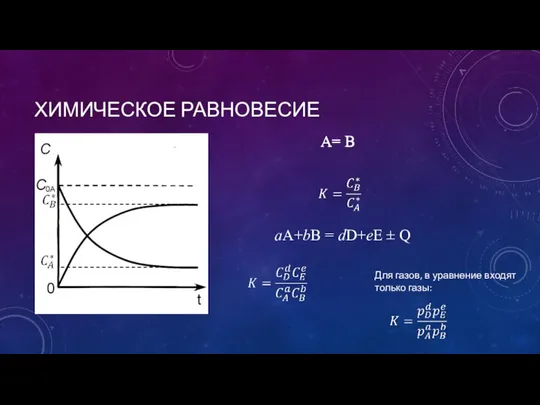 ХИМИЧЕСКОЕ РАВНОВЕСИЕ aA+bB = dD+eE ± Q A= B Для газов, в