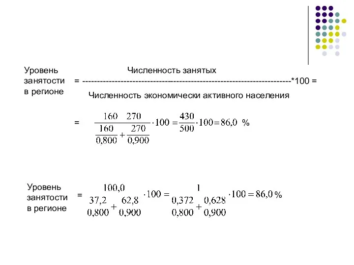 Уровень занятости в регионе = -----------------------------------------------------------------------*100 = Численность занятых Численность экономически активного