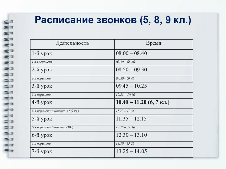 Расписание звонков (5, 8, 9 кл.)