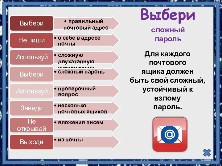 Выбери сложный пароль Для каждого почтового ящика должен быть свой сложный, устойчивый к взлому пароль.