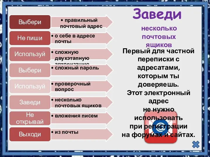 Заведи несколько почтовых ящиков Первый для частной переписки с адресатами, которым ты