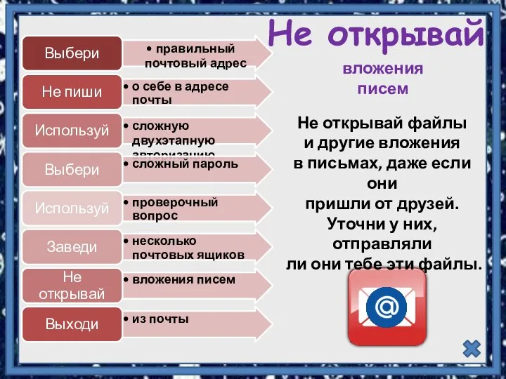 Не открывай вложения писем Не открывай файлы и другие вложения в письмах,