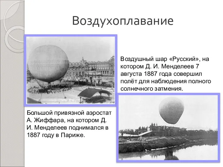 Воздухоплавание Большой привязной аэростат А. Жиффара, на котором Д. И. Менделеев поднимался