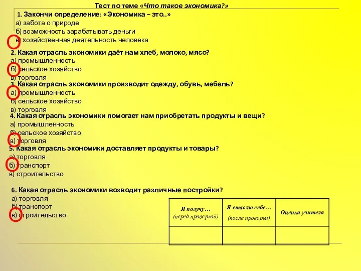 Тест по теме «Что такое экономика?» 1. Закончи определение: «Экономика – это..»