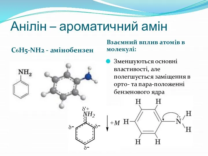 Анілін – ароматичний амін С6Н5-NH2 - амінобензен Взаємний вплив атомів в молекулі: