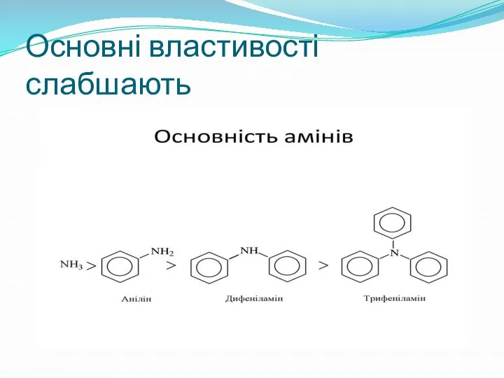 Основні властивості слабшають