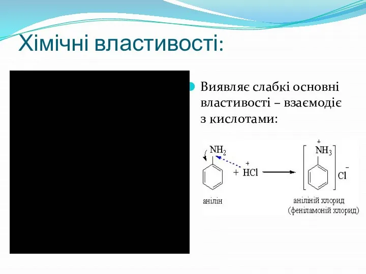 Хімічні властивості: Виявляє слабкі основні властивості – взаємодіє з кислотами: