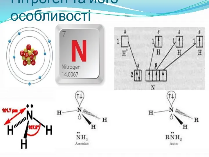 Нітроген та його особливості