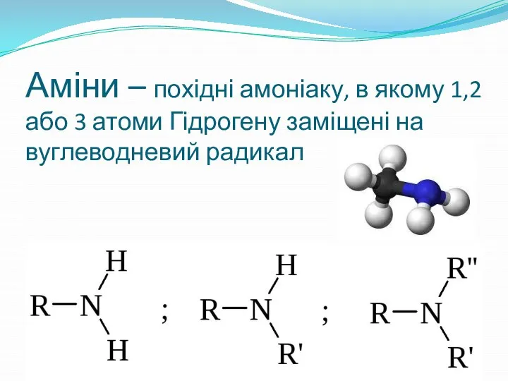 Аміни – похідні амоніаку, в якому 1,2 або 3 атоми Гідрогену заміщені на вуглеводневий радикал