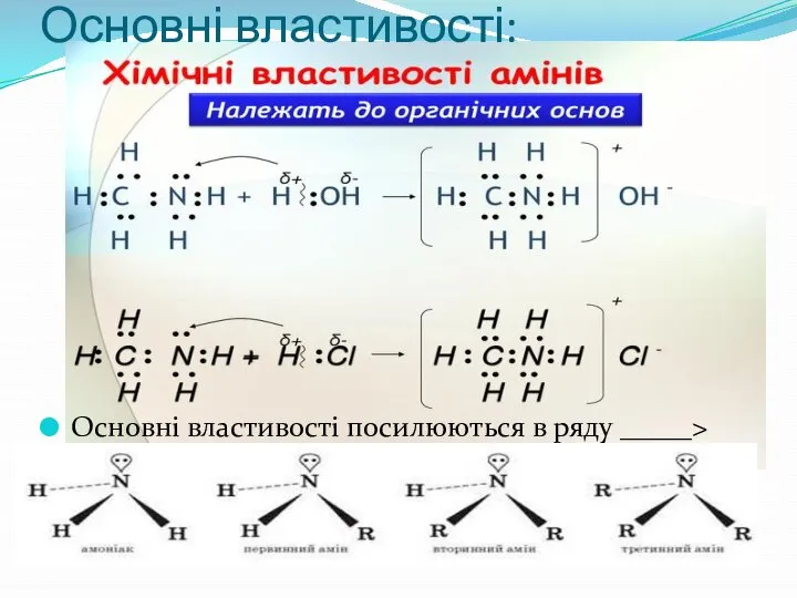 Основні властивості: Основні властивості посилюються в ряду _____>