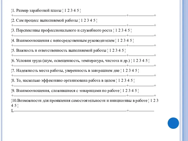 ¦1. Размер заработной платы ¦ 1 2 3 4 5 ¦ +———————————————————————————+——————+