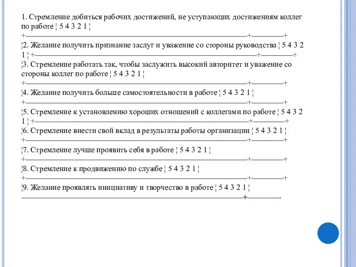 1. Стремление добиться рабочих достижений, не уступающих достижениям коллег по работе ¦