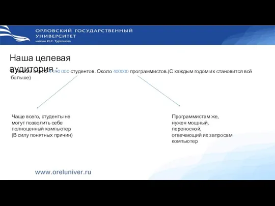 Наша целевая аудитория : В России около 4 190 000 студентов. Около