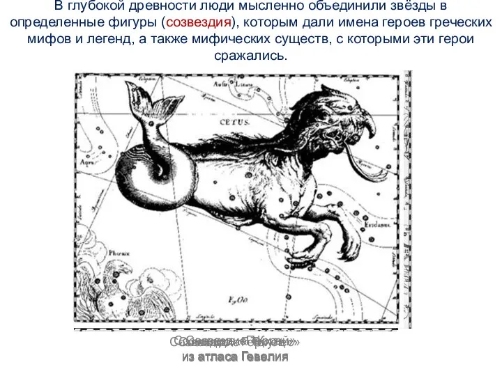 В глубокой древности люди мысленно объединили звёзды в определенные фигуры (созвездия), которым