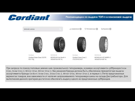 Рекомендации по выдаче ТОП-5 в поисковой выдаче При запросе по поиску легковых