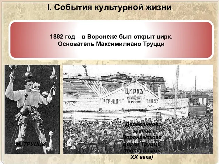 I. События культурной жизни 1882 год – в Воронеже был открыт цирк.