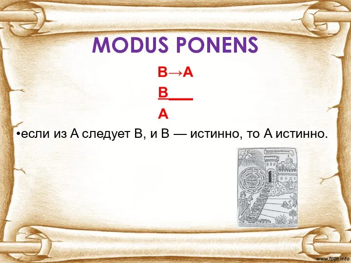 MODUS PONENS B→A B___ A___ если из A следует B, и B