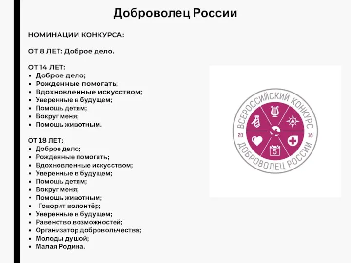 Доброволец России НОМИНАЦИИ КОНКУРСА: ОТ 8 ЛЕТ: Доброе дело. ОТ 14 ЛЕТ: