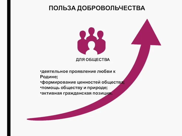 •деятельное проявление любви к Родине; •формирование ценностей общества; •помощь обществу и природе;