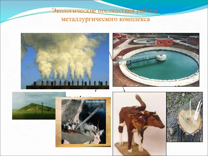 Экологические последствия работы металлургического комплекса Загрязнение атмосферы: Пыль при добыче Газы при