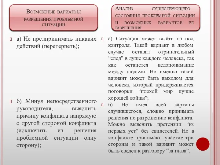 а) Не предпринимать никаких действий (перетерпеть); б) Минуя непосредственного руководителя, выяснить причину