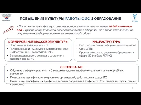 ПОВЫШЕНИЕ КУЛЬТУРЫ РАБОТЫ С ИС И ОБРАЗОВАНИЕ ОБРАЗОВАНИЕ Обучение в сфере управления