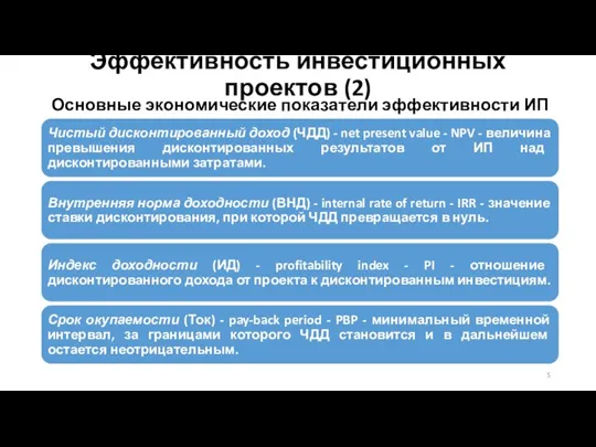 Эффективность инвестиционных проектов (2) Основные экономические показатели эффективности ИП