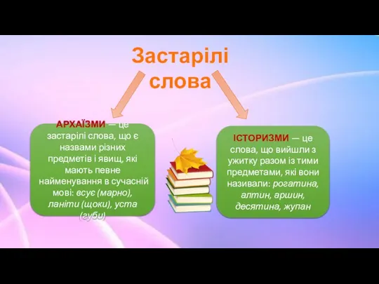 Застарілі слова АРХАЇЗМИ — це застарілі слова, що є назвами різних предметів