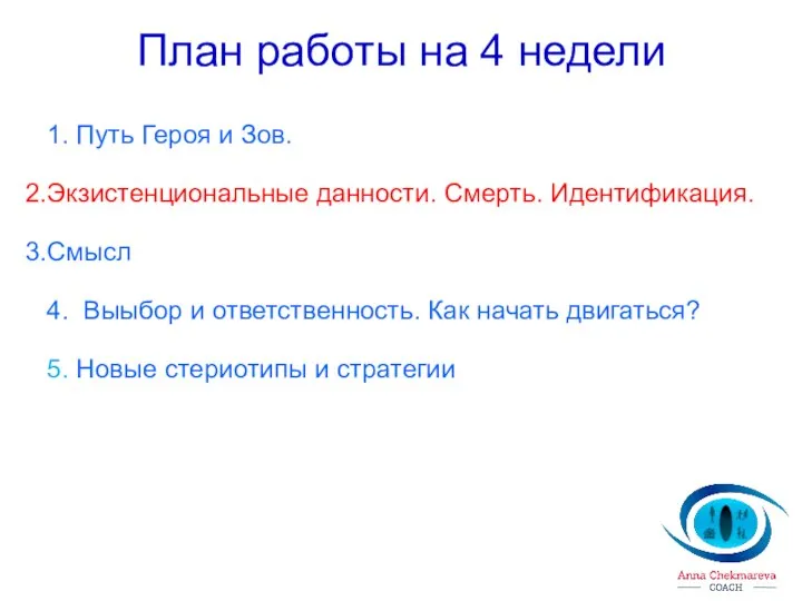 План работы на 4 недели 1. Путь Героя и Зов. Экзистенциональные данности.