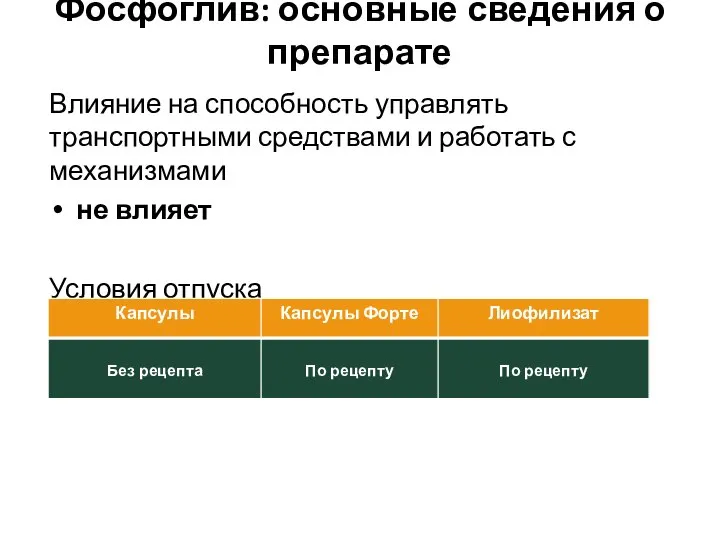 Влияние на способность управлять транспортными средствами и работать с механизмами не влияет