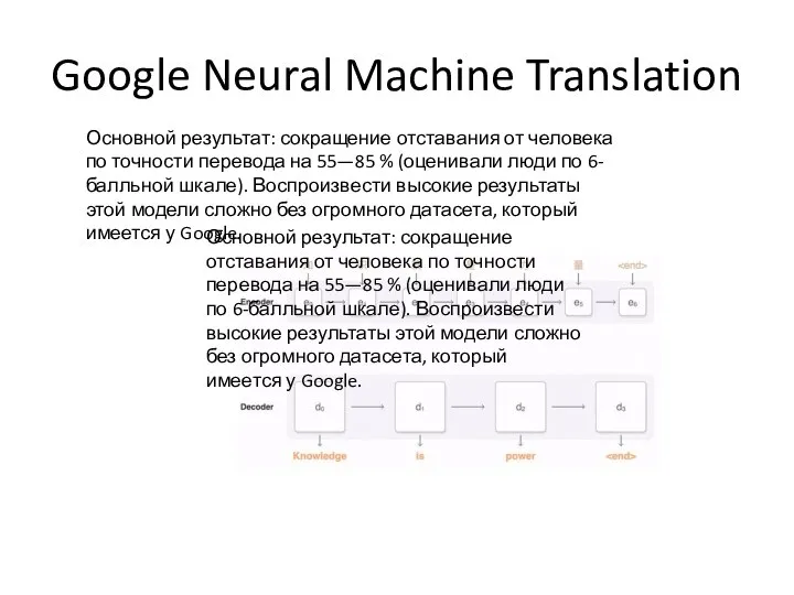 Google Neural Machine Translation Основной результат: сокращение отставания от человека по точности