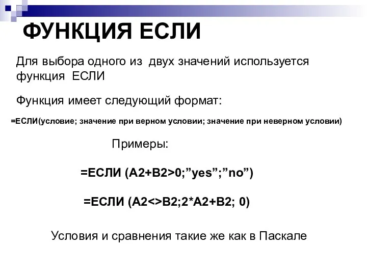 ФУНКЦИЯ ЕСЛИ =ЕСЛИ(условие; значение при верном условии; значение при неверном условии) Функция