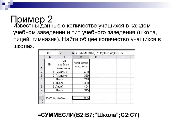 Пример 2 Известны данные о количестве учащихся в каждом учебном заведении и