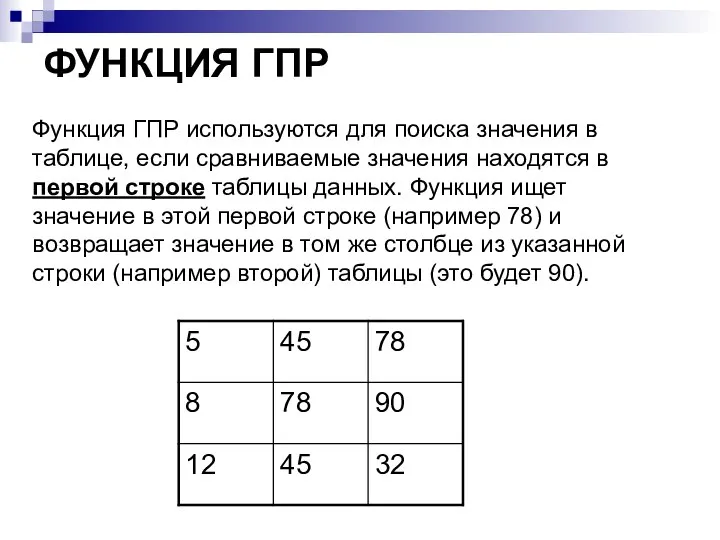 ФУНКЦИЯ ГПР Функция ГПР используются для поиска значения в таблице, если сравниваемые