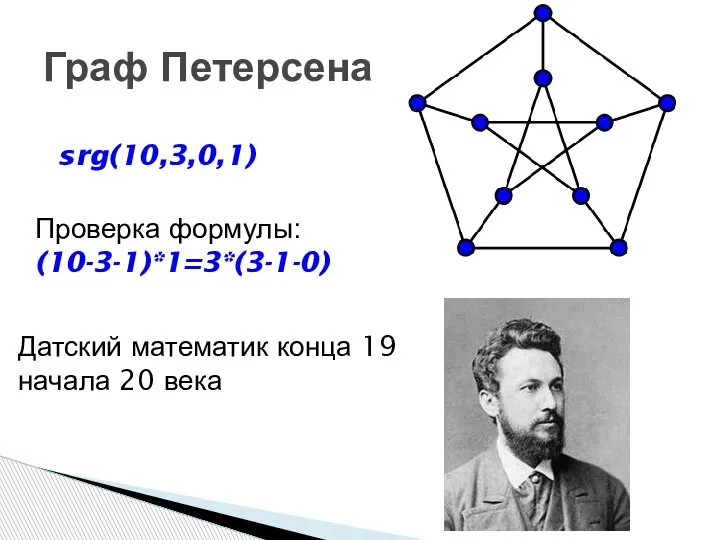 Граф Петерсена srg(10,3,0,1) Проверка формулы: (10-3-1)*1=3*(3-1-0) Датский математик конца 19 начала 20 века