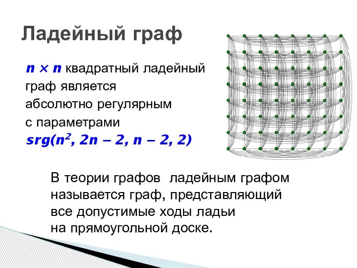 n × n квадратный ладейный граф является абсолютно регулярным с параметрами srg(n2,