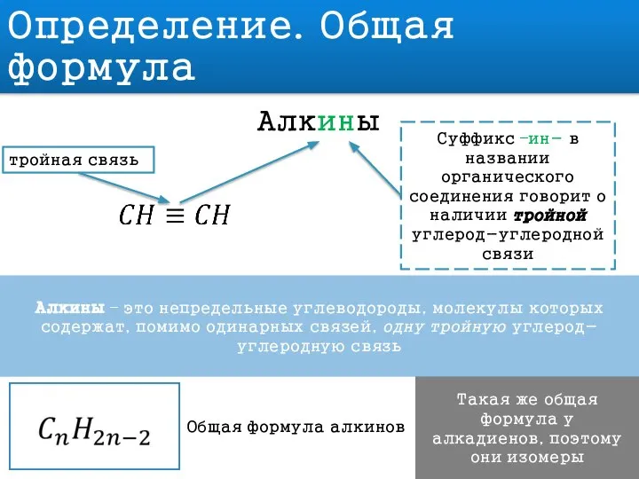 Определение. Общая формула Алкины Суффикс –ин- в названии органического соединения говорит о