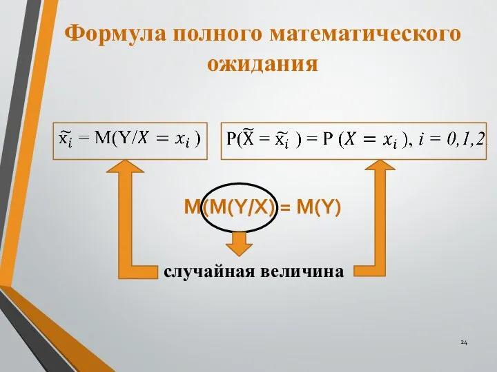 Формула полного математического ожидания М(М(Y/X) = M(Y) случайная величина