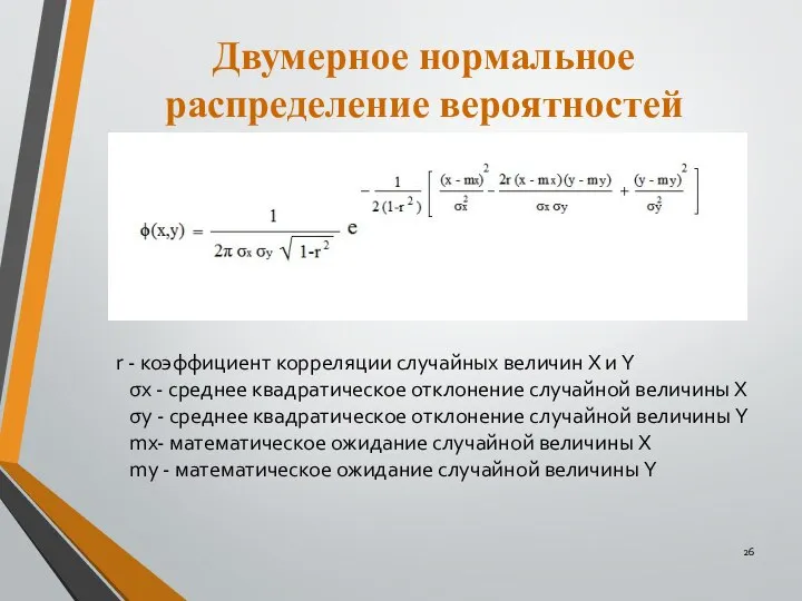 Двумерное нормальное распределение вероятностей r - коэффициент корреляции случайных величин X и