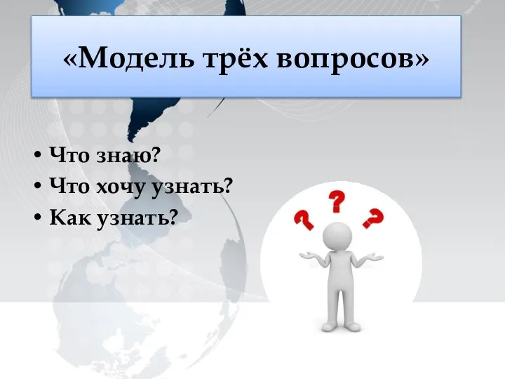 Что знаю? Что хочу узнать? Как узнать? «Модель трёх вопросов»